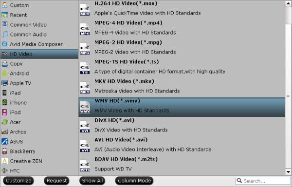4k video téléchargerer pour mac